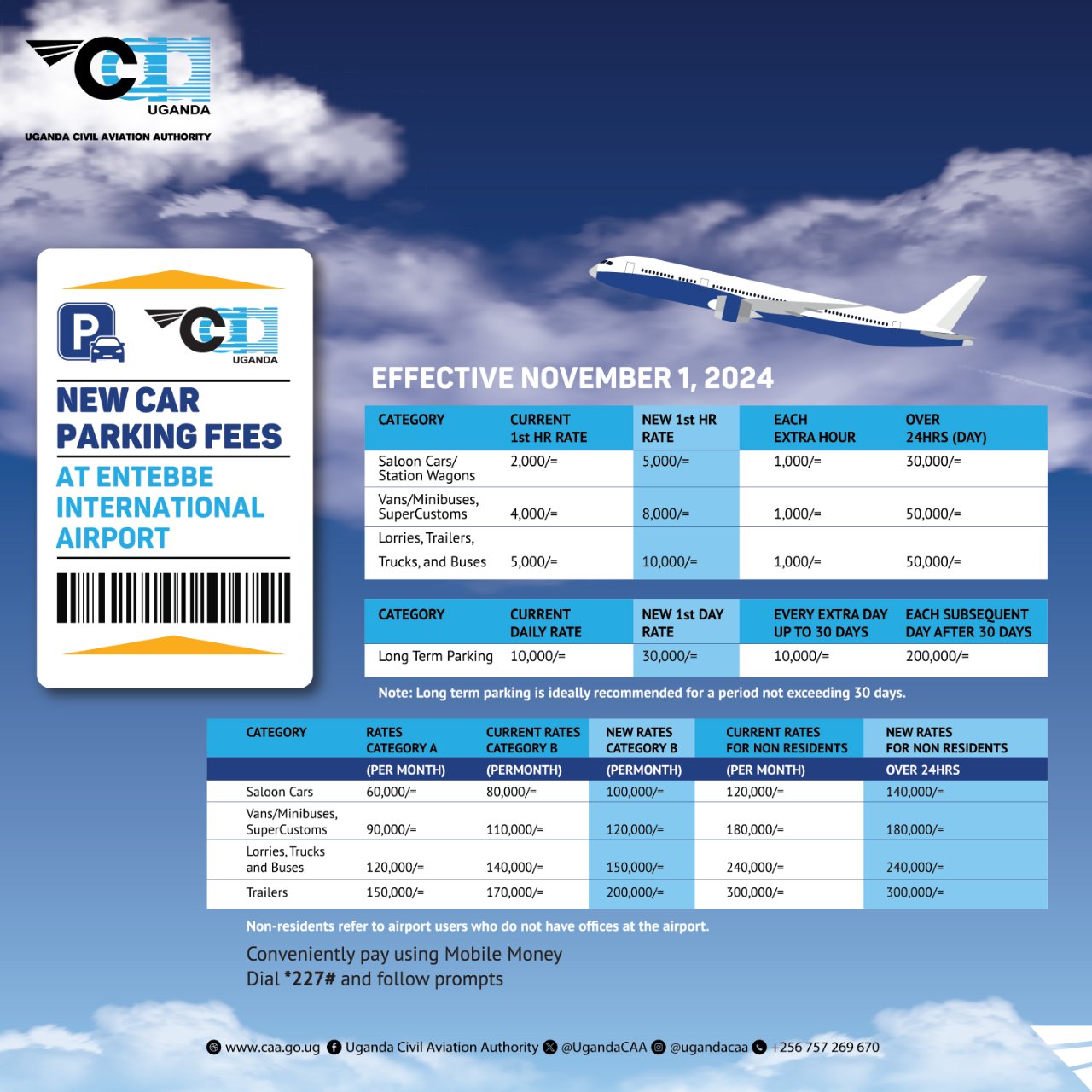 Entebbe Airport Car Parking Fees chart